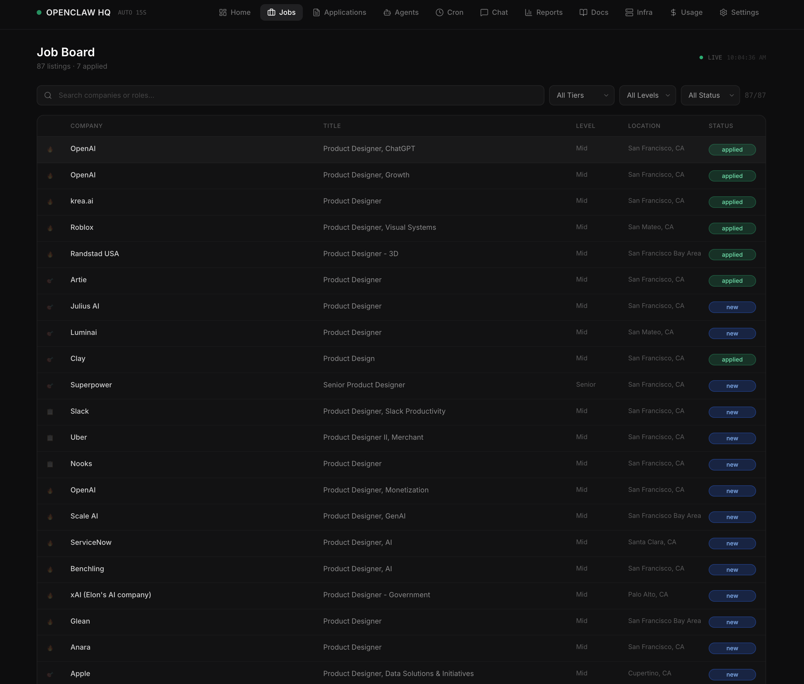 Frodo AI Office - Job Board tracking 87 active listings across multiple platforms